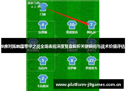 B席对阵韩国意甲之战全场表现深度复盘解析关键瞬间与战术价值评估 B席对阵韩国意甲之战全场表现深度复盘解析关键瞬间与战术价值评估