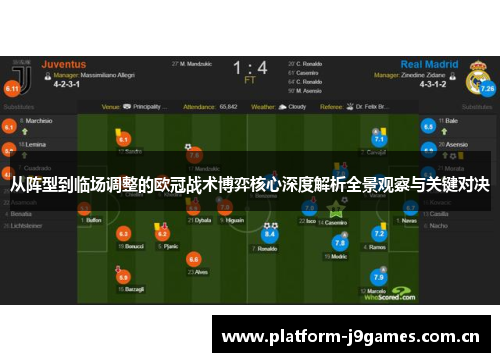 从阵型到临场调整的欧冠战术博弈核心深度解析全景观察与关键对决 从阵型到临场调整的欧冠战术博弈核心深度解析全景观察与关键对决