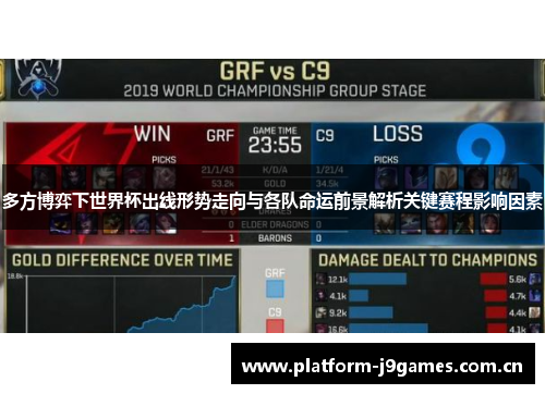 多方博弈下世界杯出线形势走向与各队命运前景解析关键赛程影响因素 多方博弈下世界杯出线形势走向与各队命运前景解析关键赛程影响因素