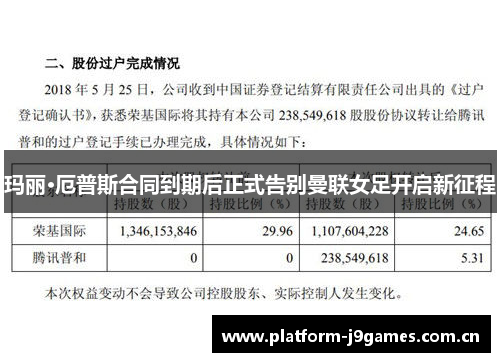 玛丽·厄普斯合同到期后正式告别曼联女足开启新征程 玛丽·厄普斯合同到期后正式告别曼联女足开启新征程
