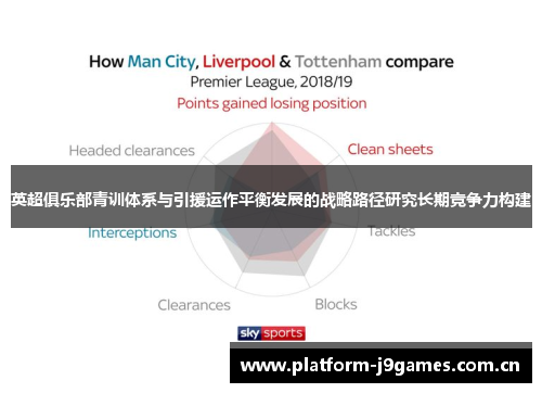 英超俱乐部青训体系与引援运作平衡发展的战略路径研究长期竞争力构建